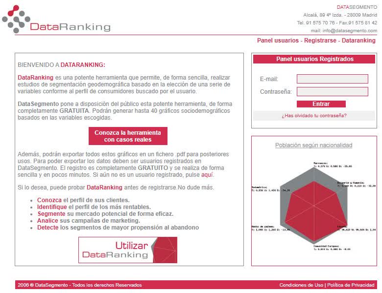 Dataranking