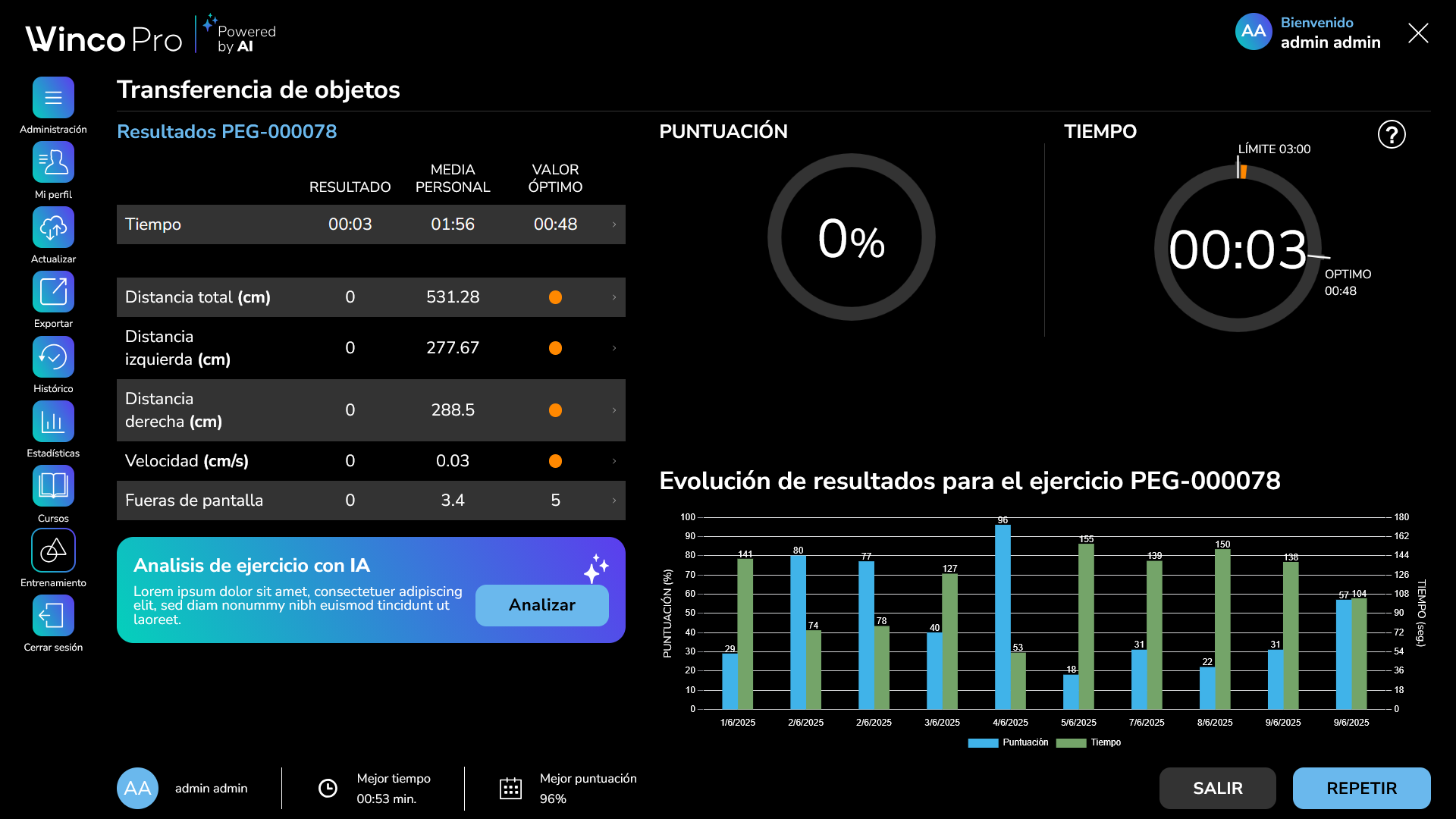 Resultados de una práctica laparoscópica con métricas de tiempo, distancia, puntuación y evolución del usuario.