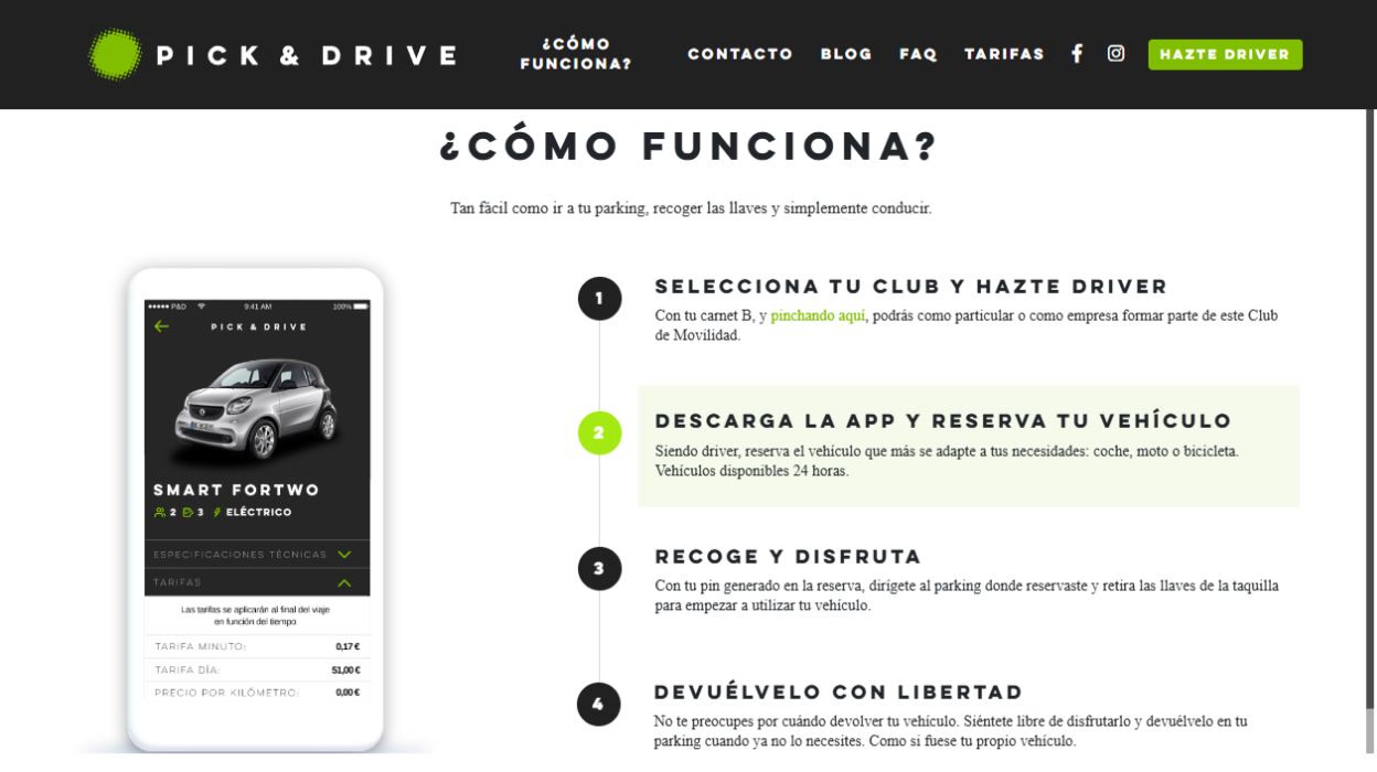 Explicación del proceso para registrarse, reservar un vehículo, recogerlo y devolverlo.