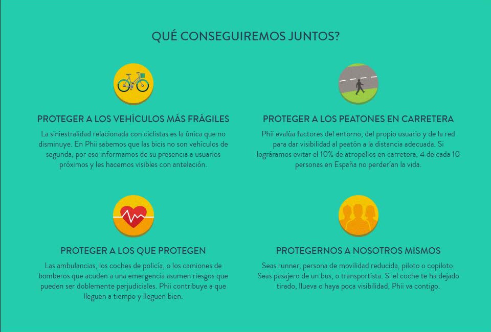 Objetivos de Phii para proteger a ciclistas, peatones, profesionales y otros usuarios de la vía.