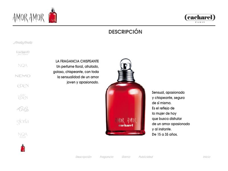 Ficha descriptiva del perfume Amor Amor de Cacharel.